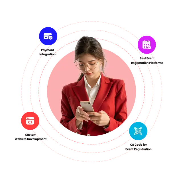 Digitalsuccess